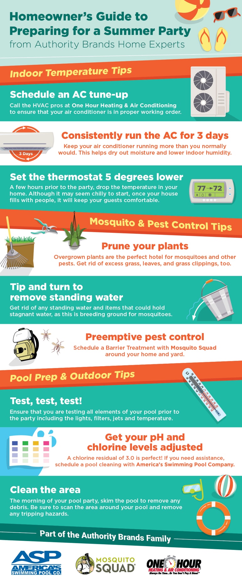 Crossbranded Summerpartyprep Infographic -682643044[1]